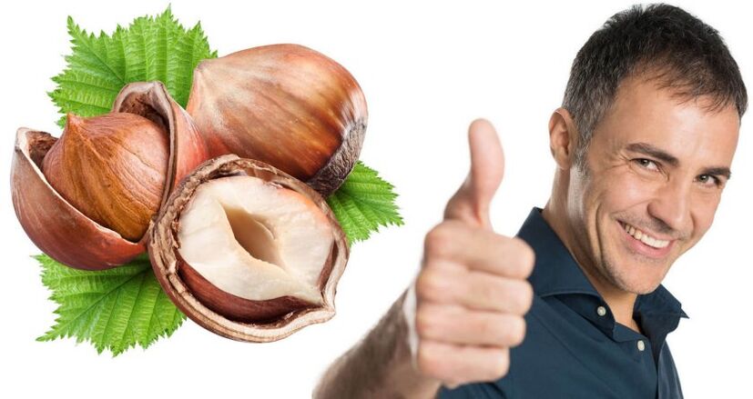 Produtos e potência